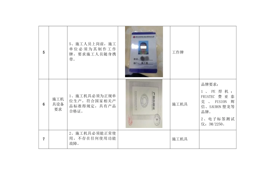 燃气工程安全文明施工标准化指引_第3页