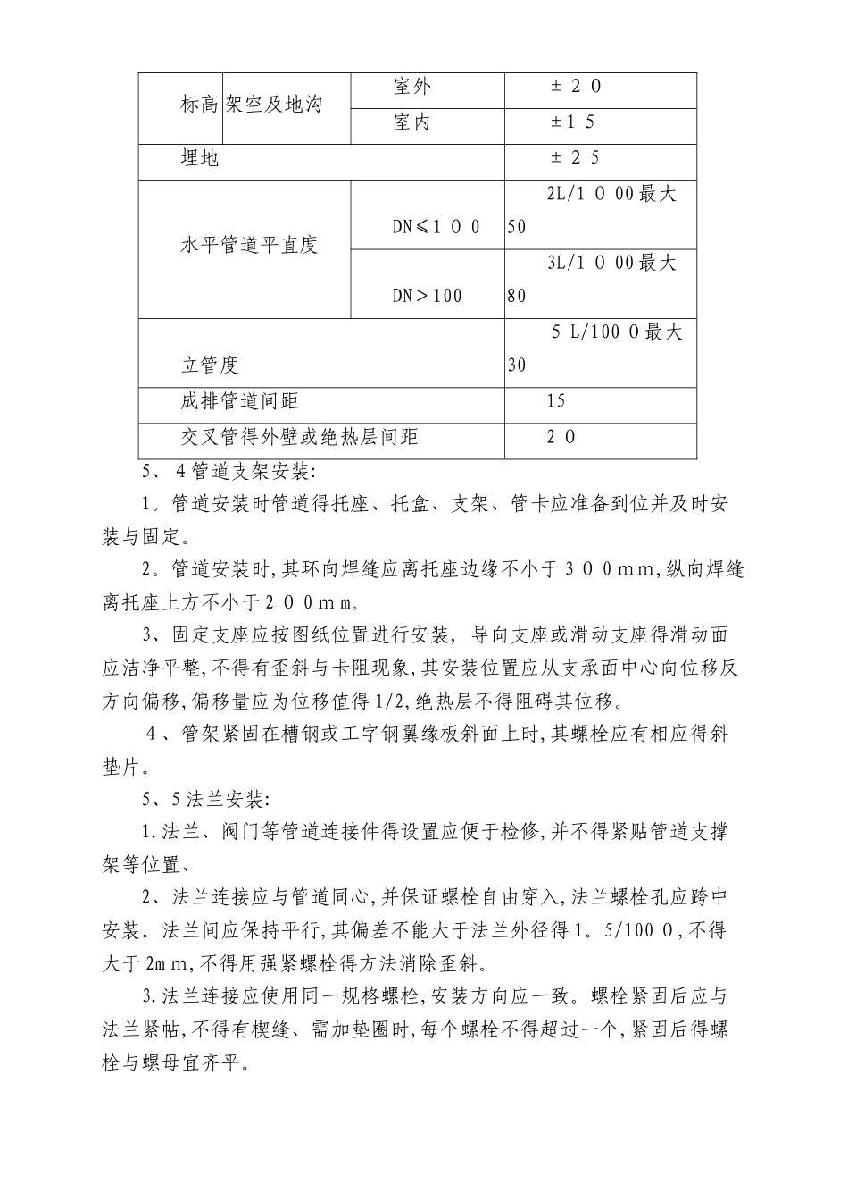 燃气管道施工方案(很好)_第2页