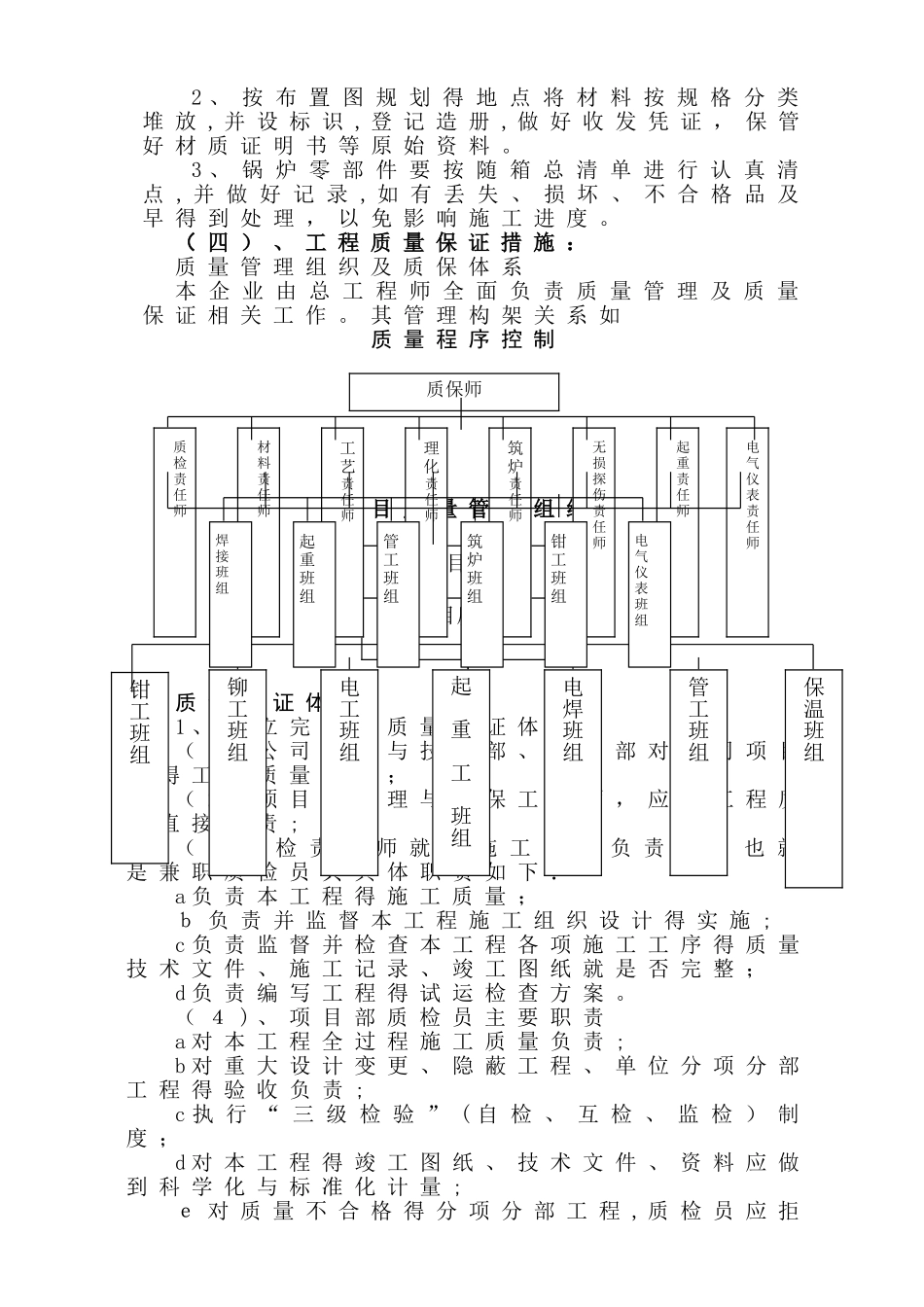 燃气锅炉安装工程施工组织设计_第3页