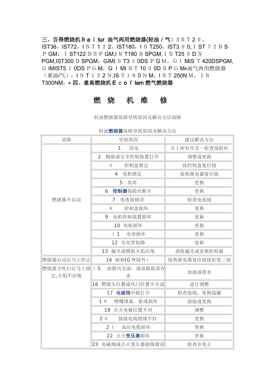 燃烧机常见故障维修_第2页