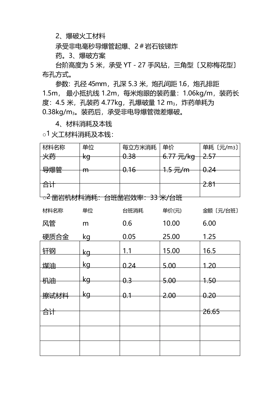 爆破方案成本分析_第2页
