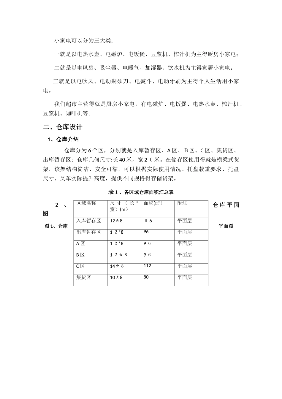 爱家家电超市仓库搬运路线分析_第2页