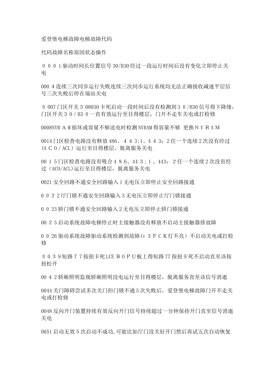 爱登堡电梯故障电梯故障代码_第1页