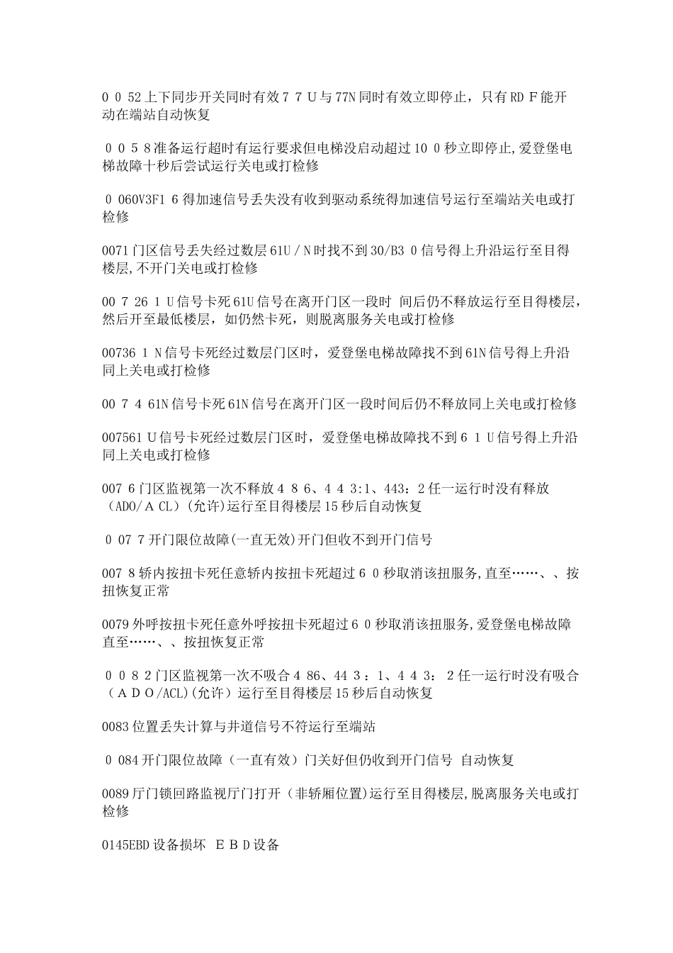 爱登堡电梯故障电梯故障代码_第2页