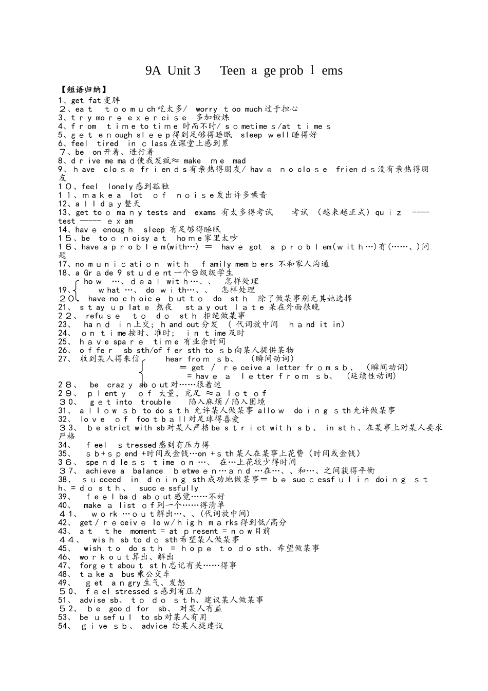 牛津9AUnit3知识点（包含第三单元里的重难点知识）归纳、难点解析、语法复习_第1页