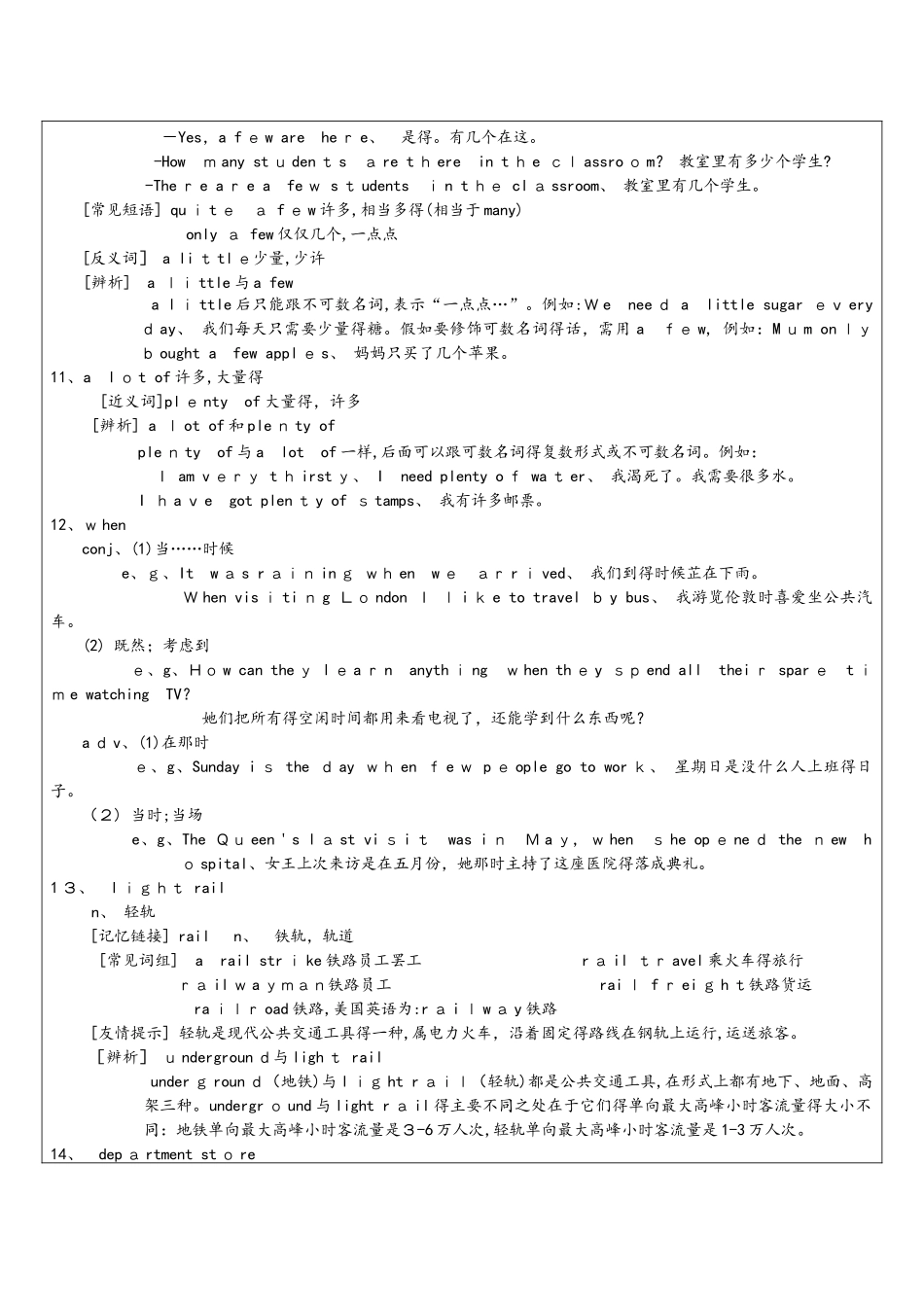 牛津上海版6A Unit5基础知识整理_第3页