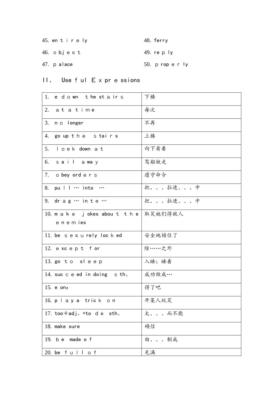 牛津上海版初三九年级上英语 unit1 同步复习教案_第2页