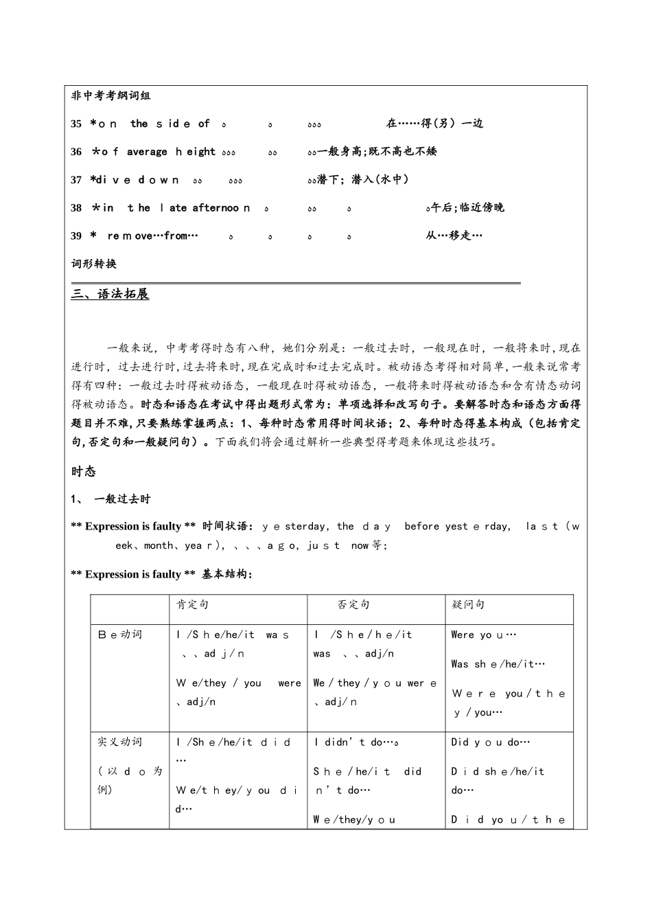 牛津上海版9A Unit2 辅导讲义_第3页