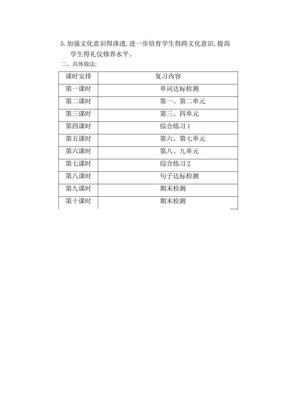 牛津小学英语B英语复习计划_第2页