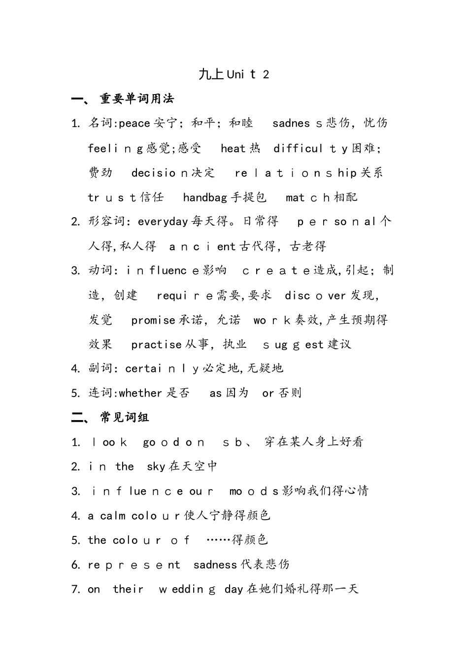 牛津译林版九年级英语上册Unit2知识概要_第1页