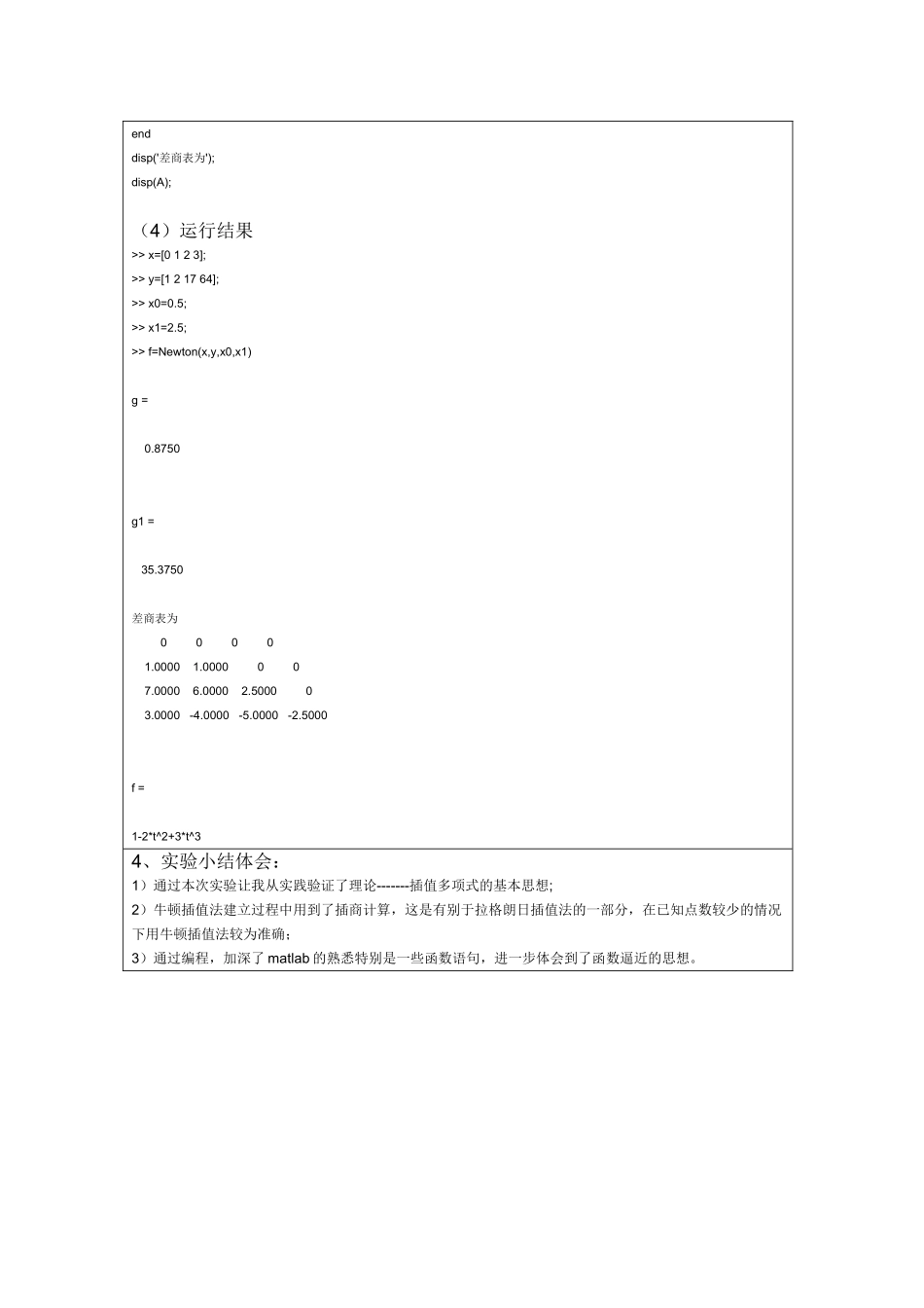 牛顿插值法matlab程序_第3页