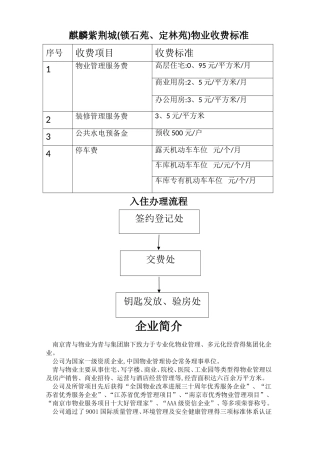 物业公司上墙制度