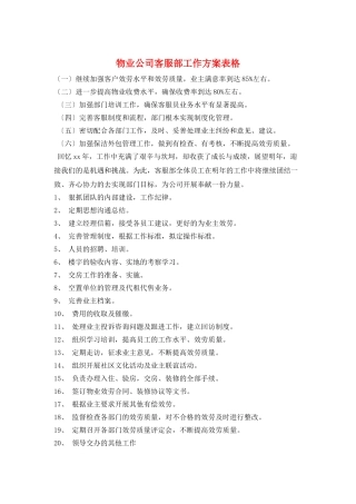物业公司客服部工作计划表格
