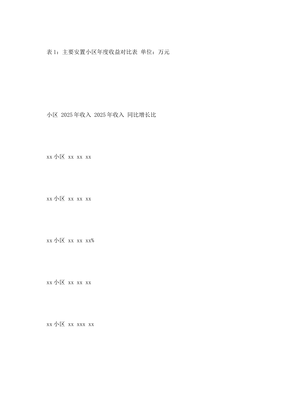 物业公司年终总结范例_第3页