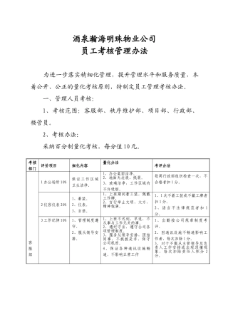 物业公司考核方案2