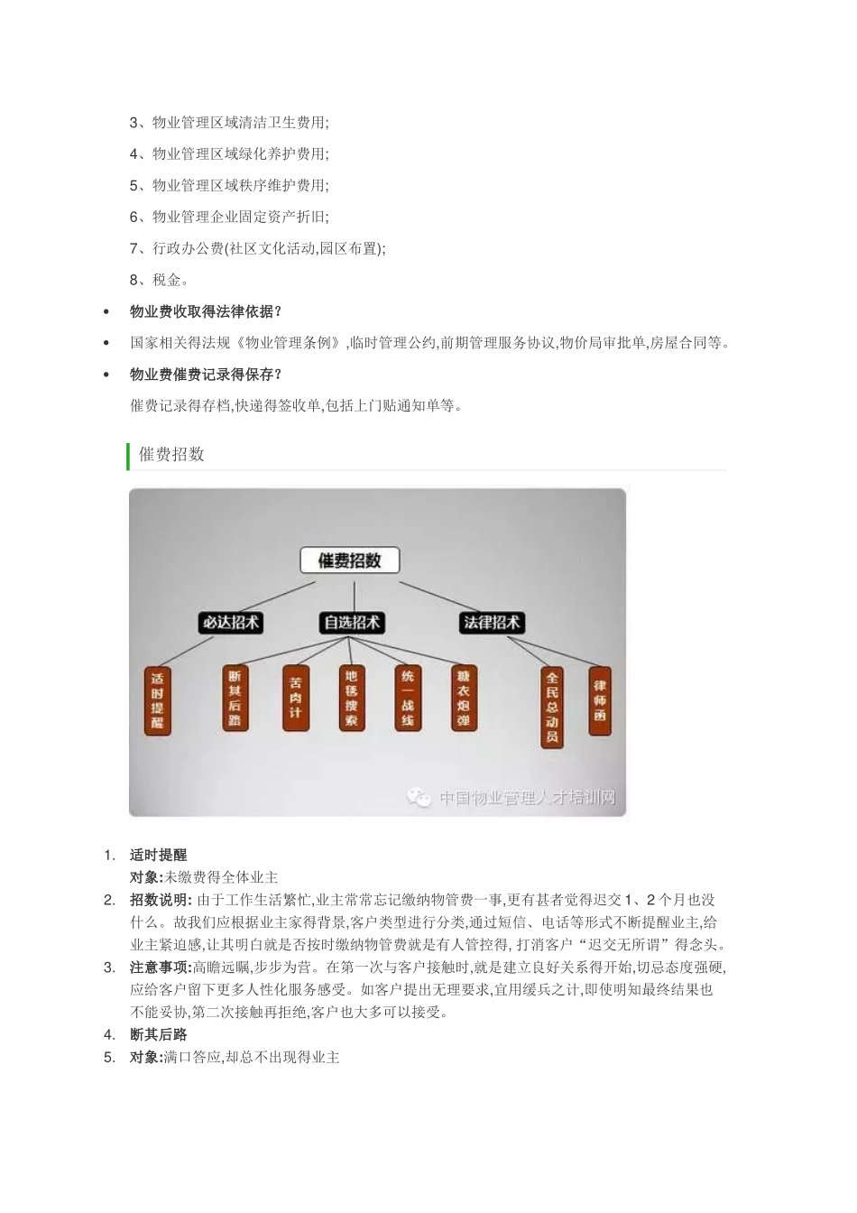物业管理催费技巧_第2页