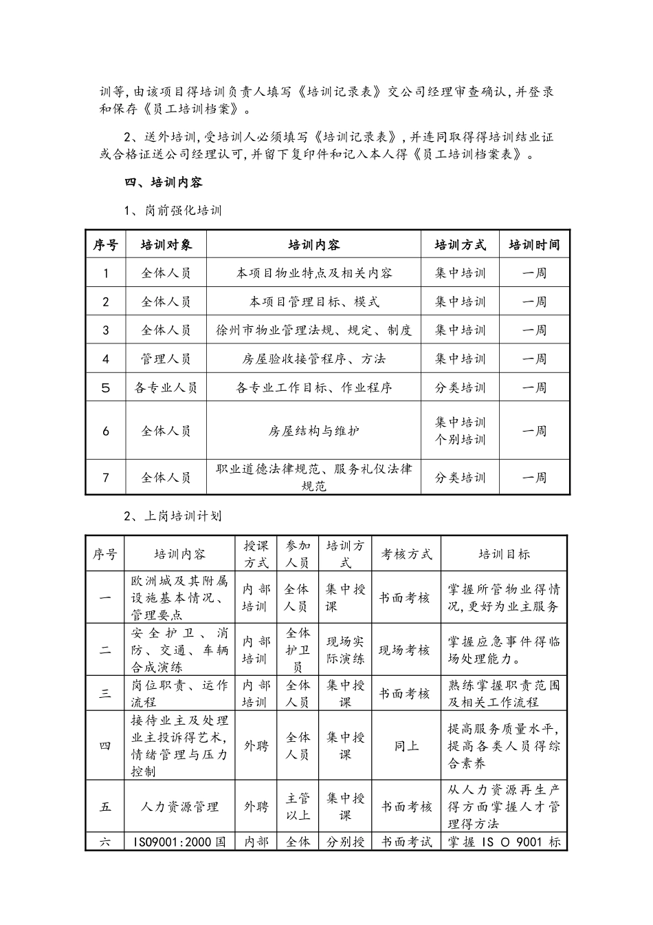 物业管理人员培训计划_第3页