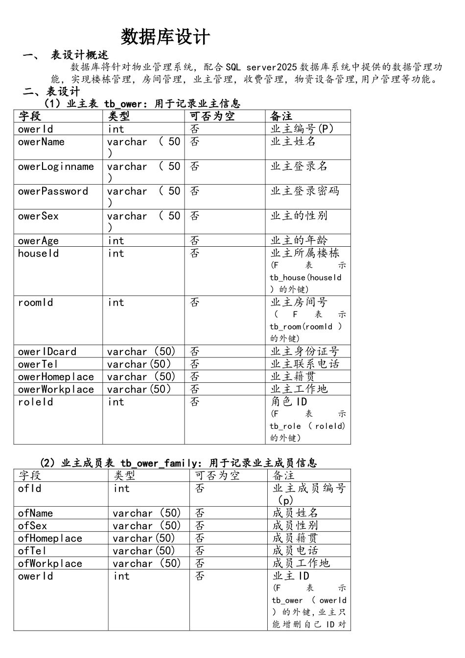 物业管理系统数据库设计_第1页