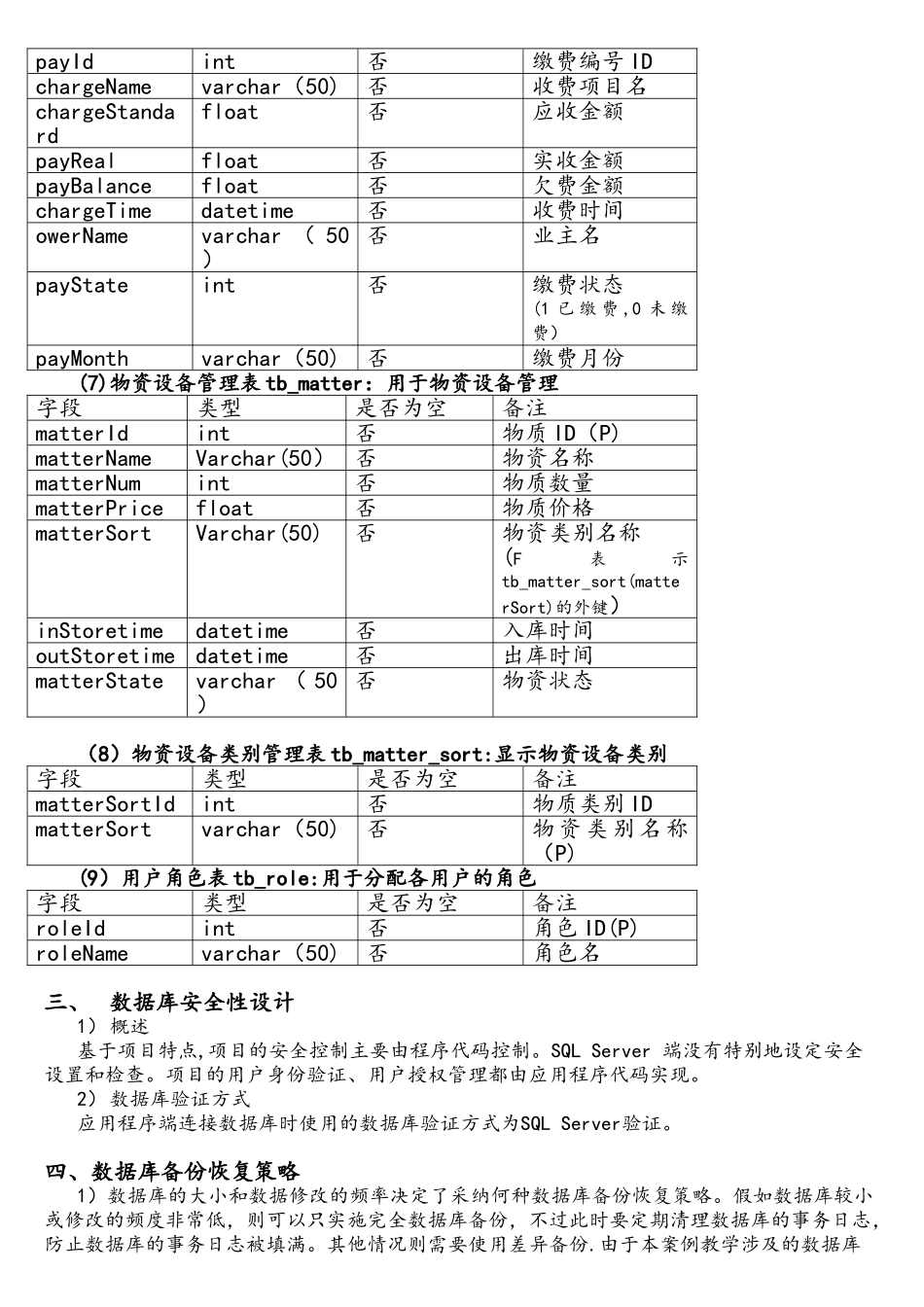 物业管理系统数据库设计_第3页