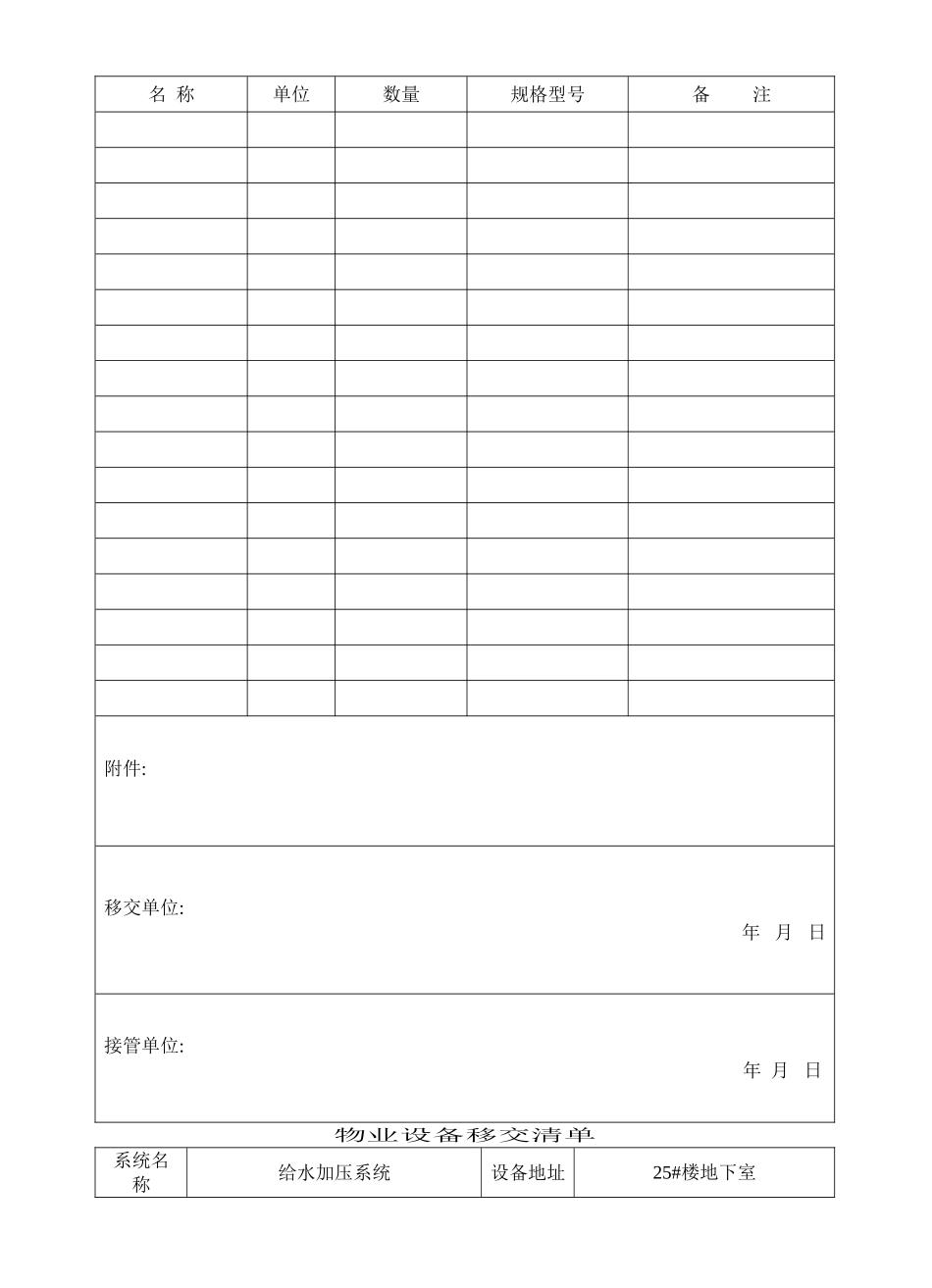 物业设备移交清单_第2页