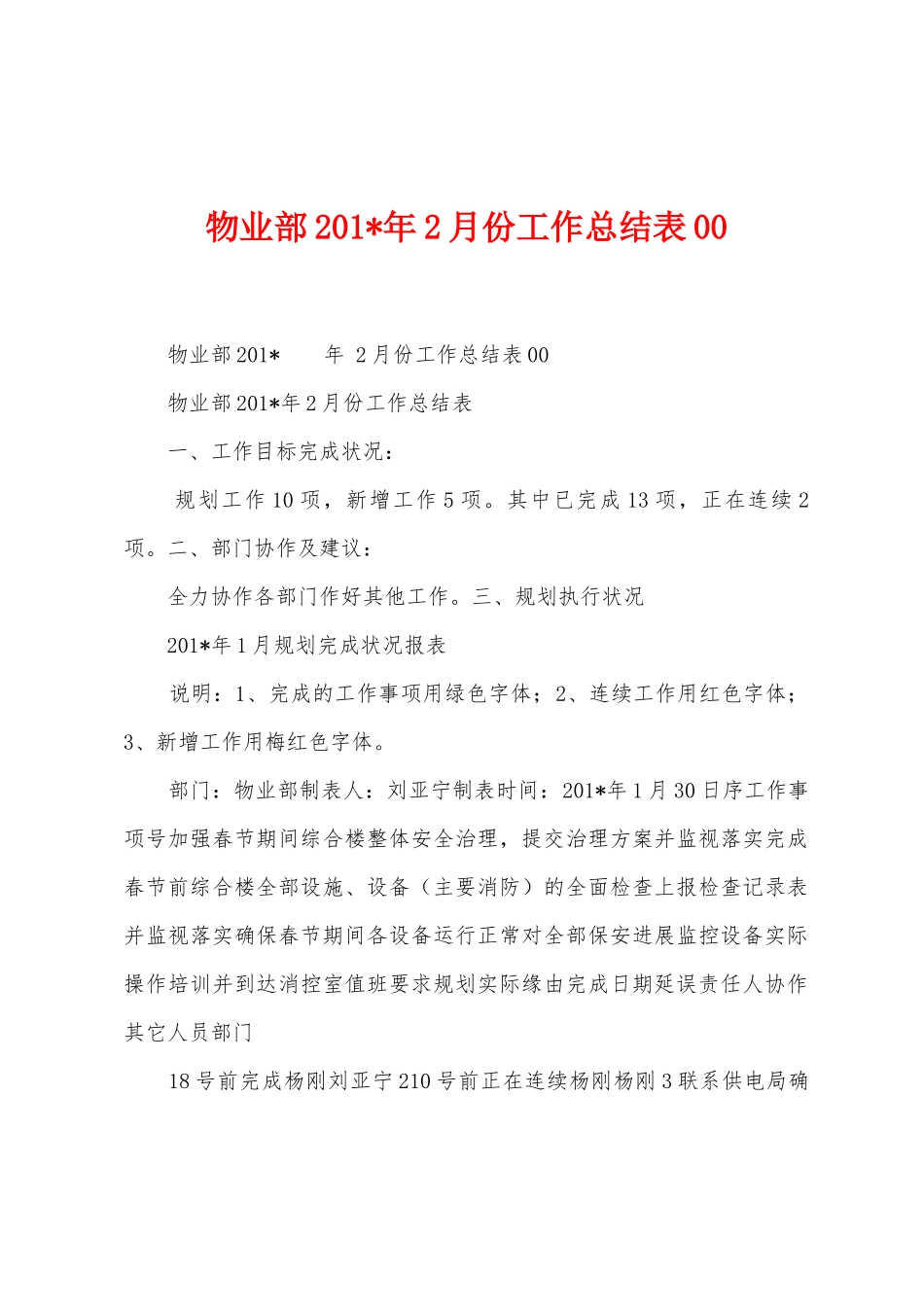 物业部201年2月份工作总结表_第1页