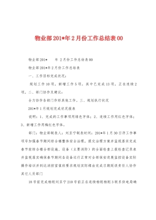 物业部201年2月份工作总结表