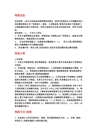 物流专业工作岗位