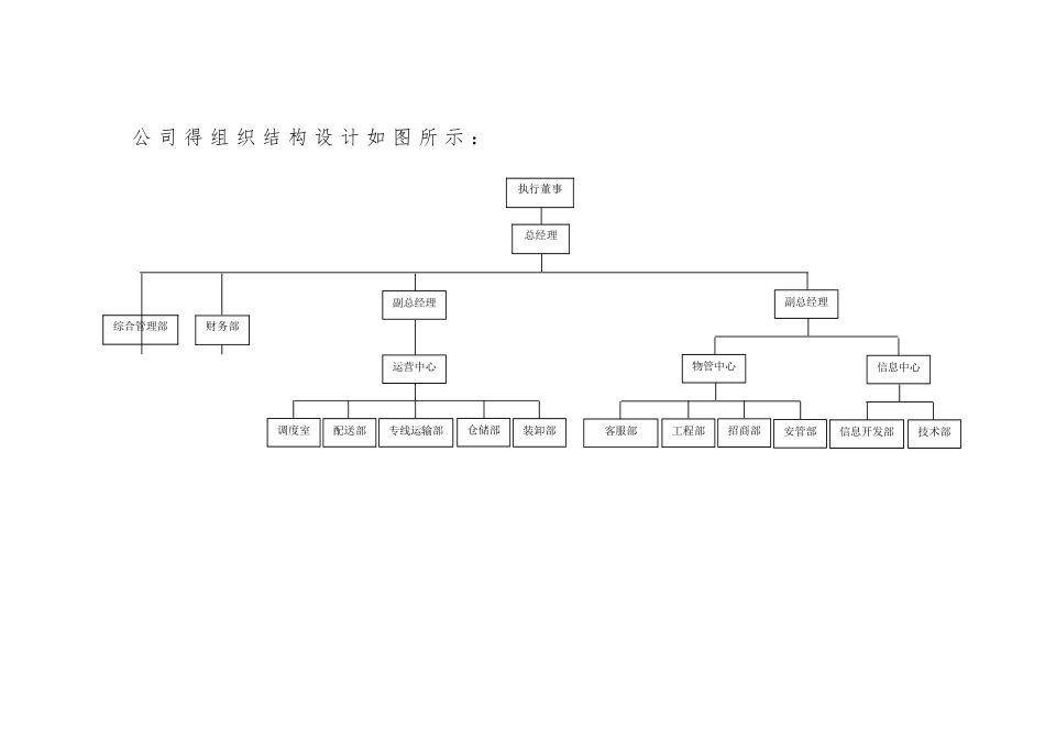 物流公司组织架构设置方案_第2页