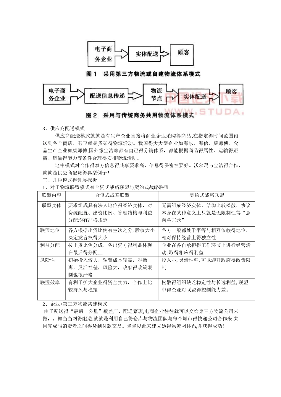 物流模式选择分析_第2页