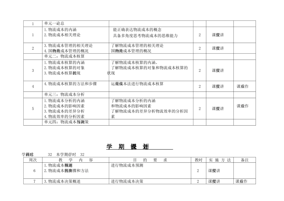 物流成本管理授课计划授课计划-课程整体设计-教学计划-教学日历_第2页