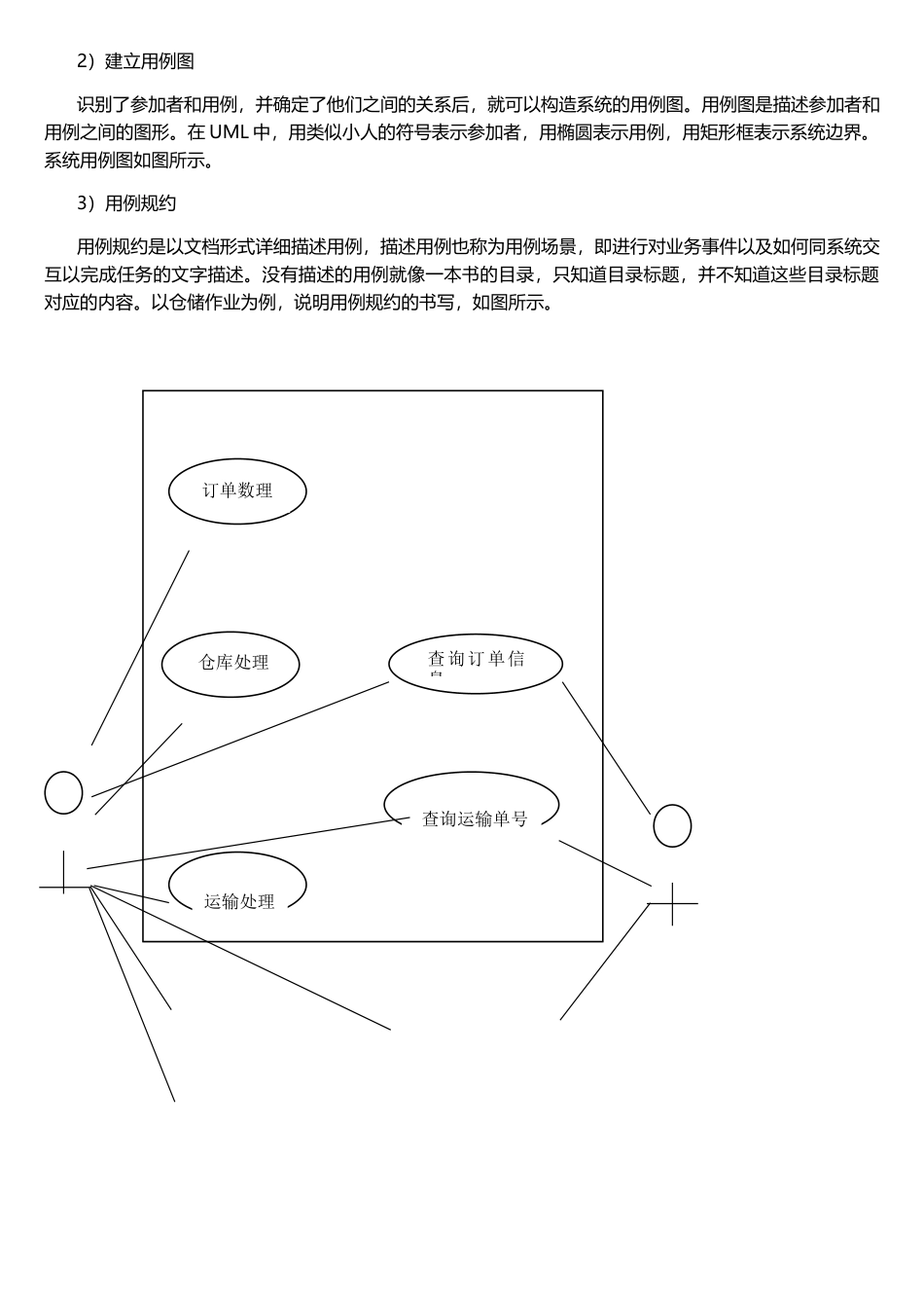 物流管理系统的数据库设计和数据库操作_第2页