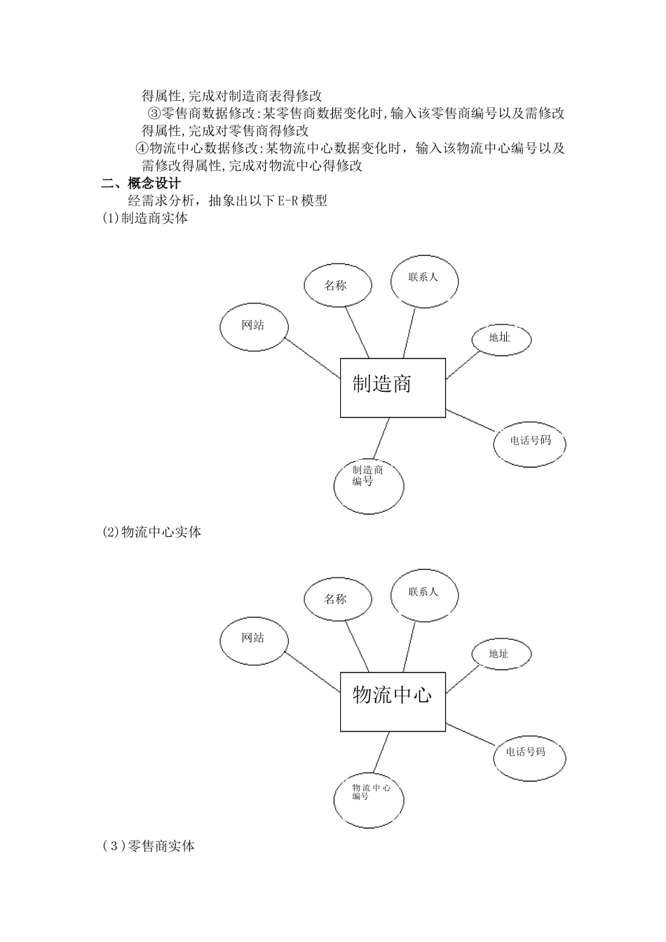 物流管理系统的SQL数据库设计_第2页
