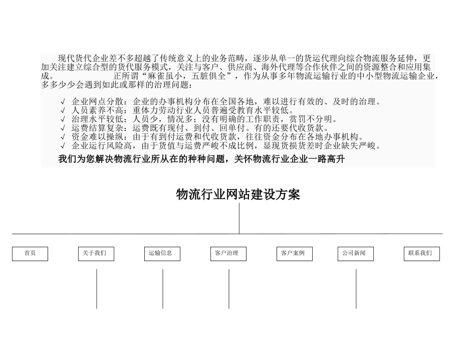 物流行业网站建设方案_第2页