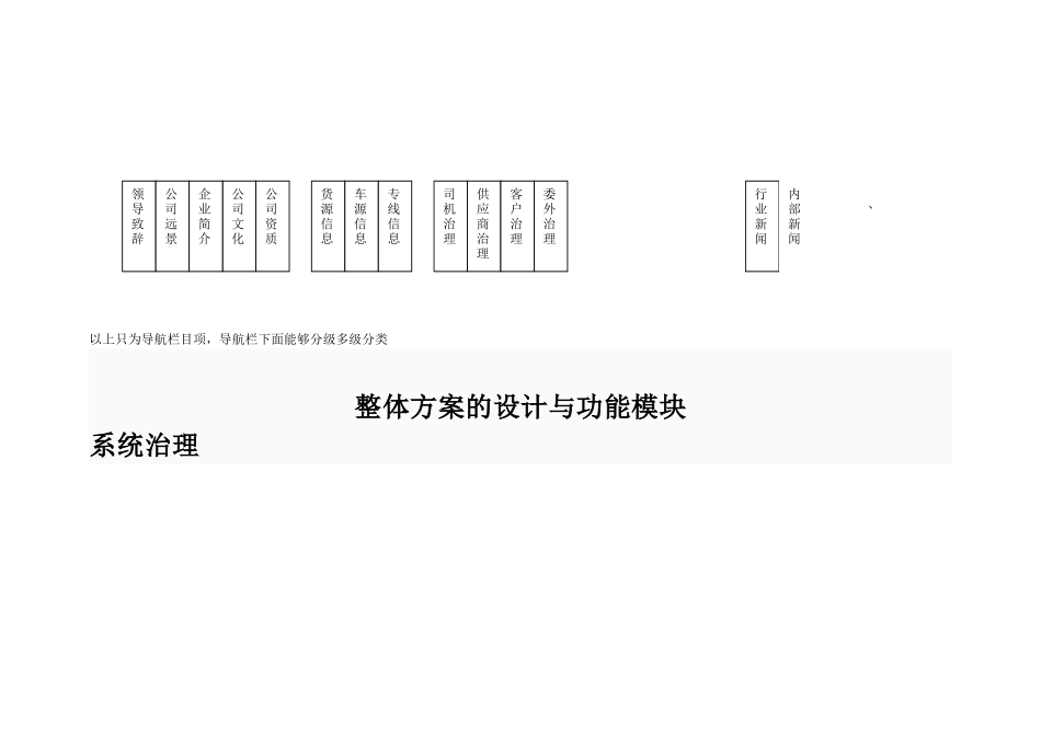 物流行业网站建设方案_第3页