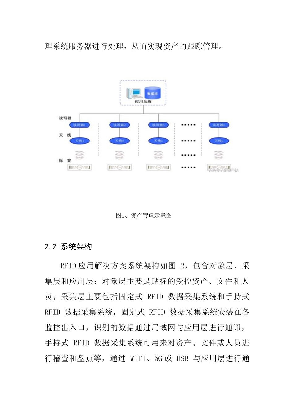 物联网RFID固定资产管理系统解决方案_第3页