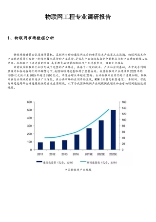 物联网产业发展与人才需求调研报告