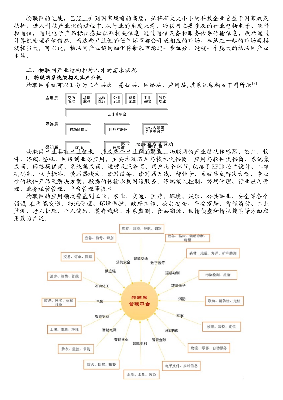 物联网产业发展与人才需求调研报告(最终版)_第3页