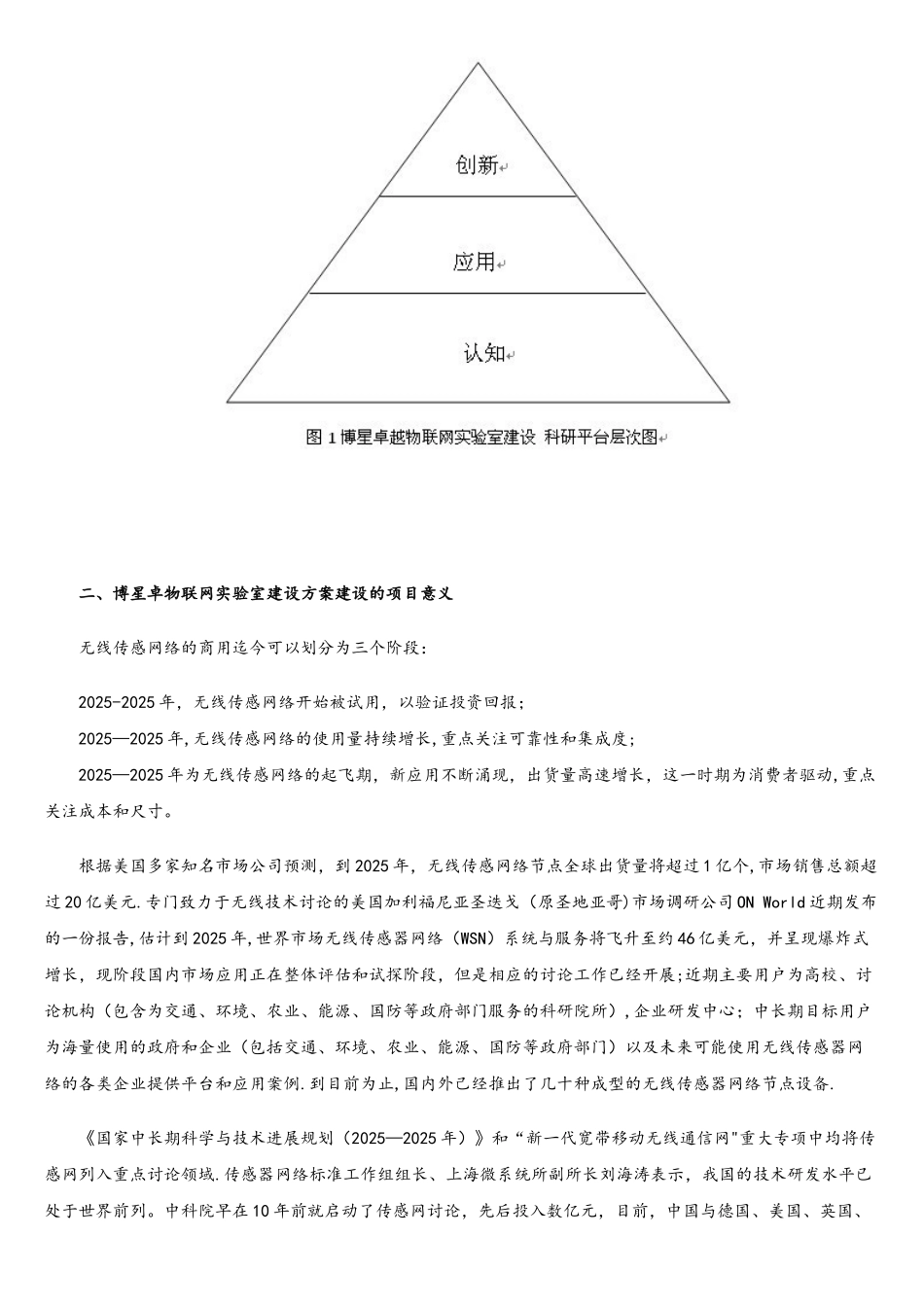 物联网实验室建设方案_第2页