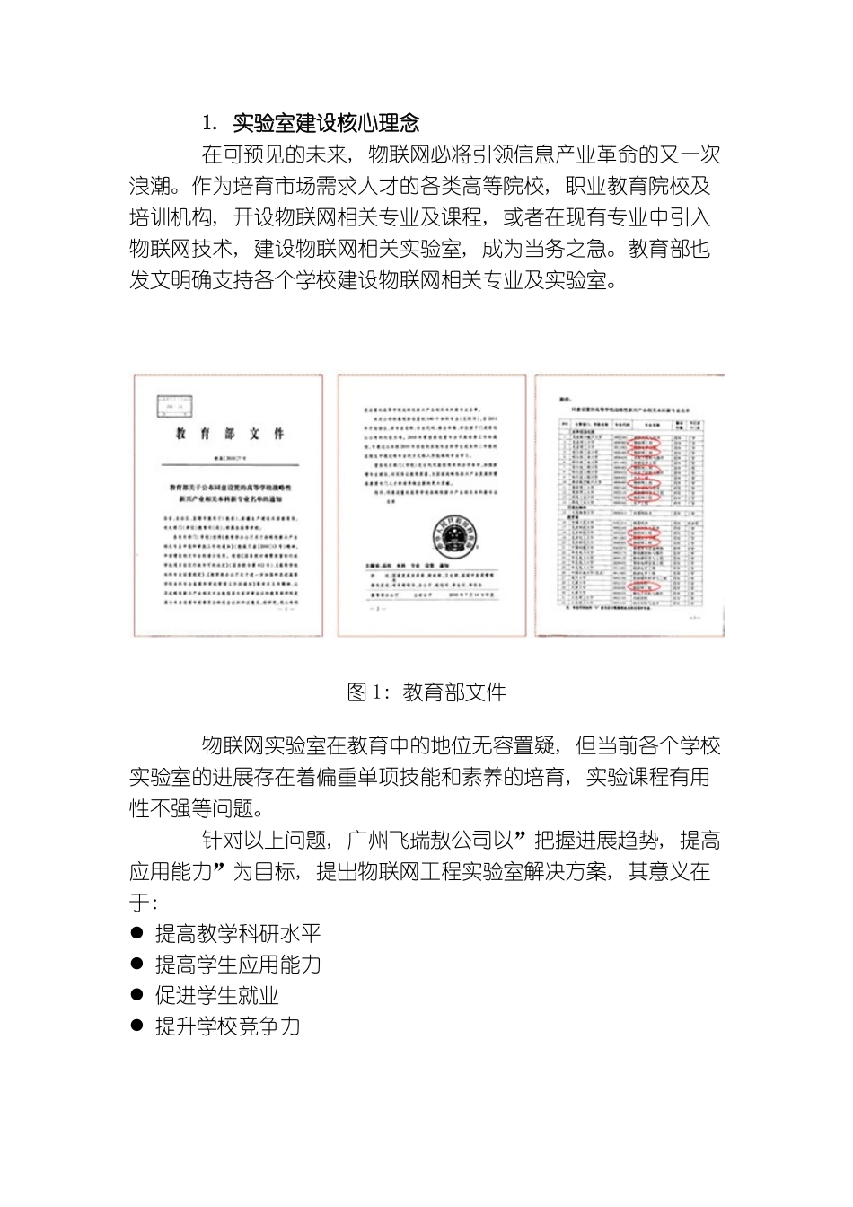 物联网工程实验室建设方案模板_第2页