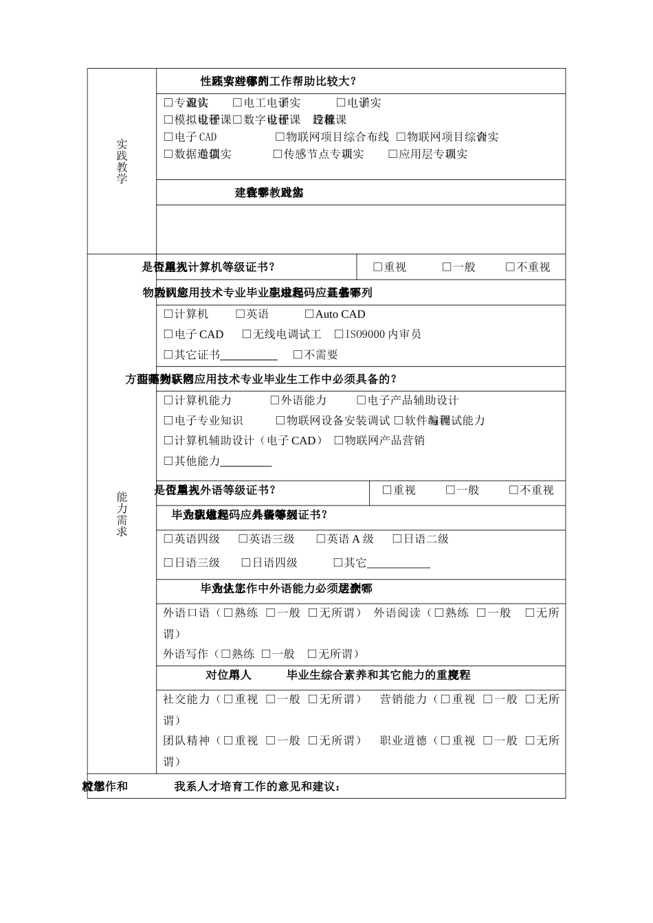 物联网应用技术专业毕业生调查表_第2页