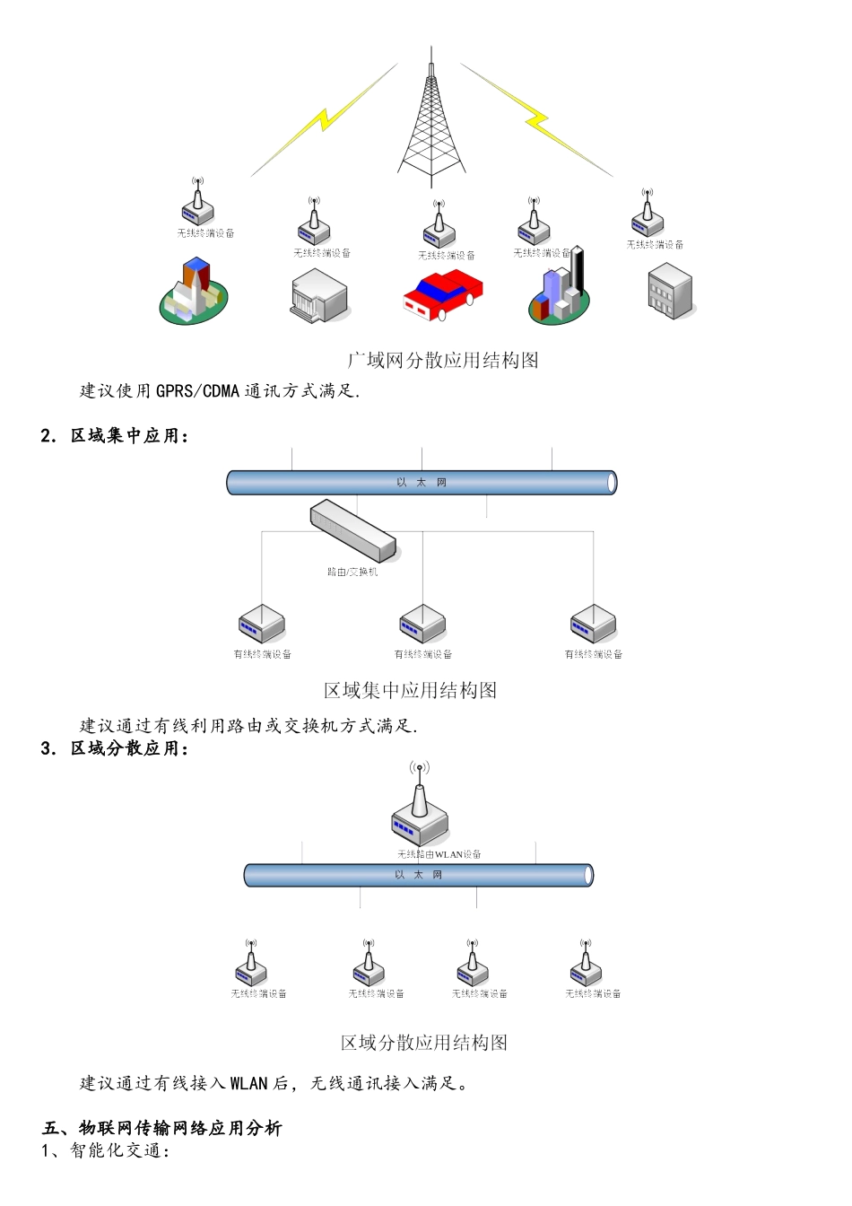 物联网技术综述三——物联网传输技术_第3页