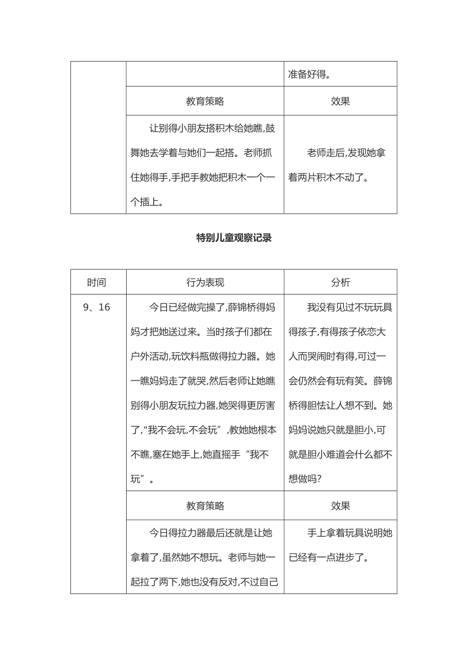 特殊儿童个案观察文档_第3页