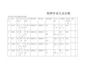 特种作业人员台账