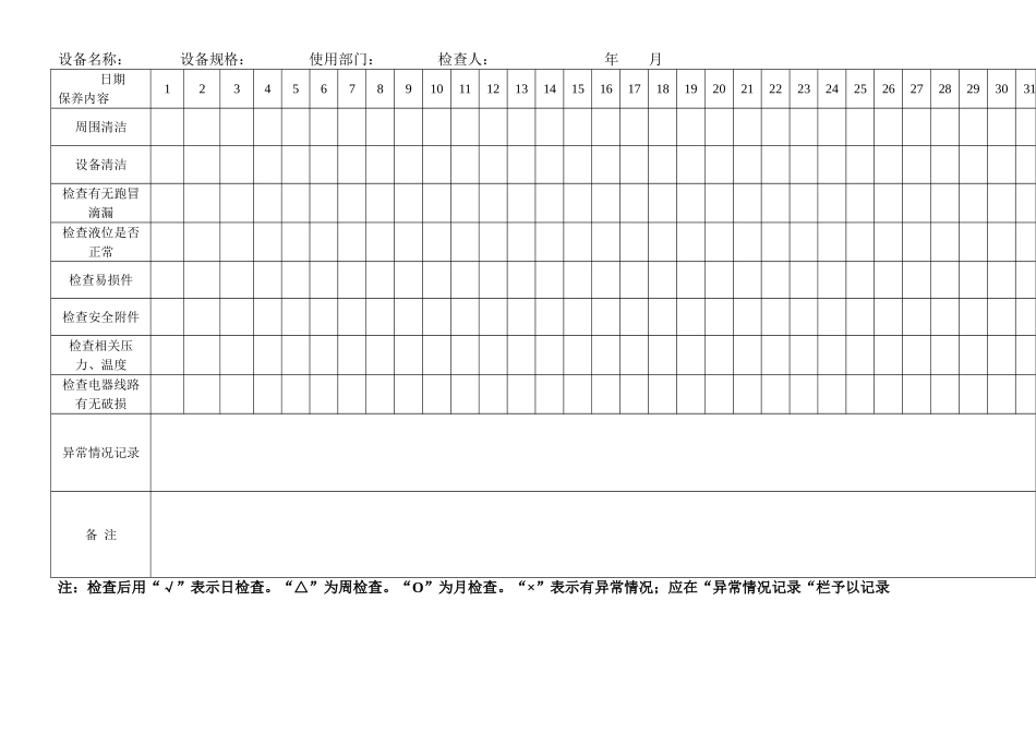 特种设备日常检查记录表_第1页