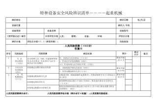 特种设备安全风险辨识清单——起重机械