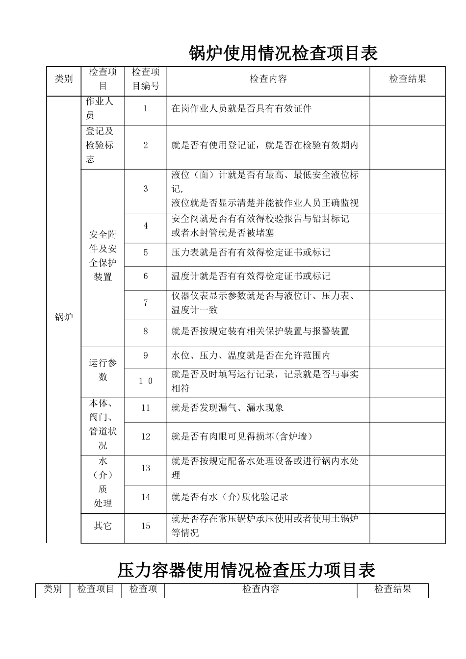 特种设备检查表_第2页