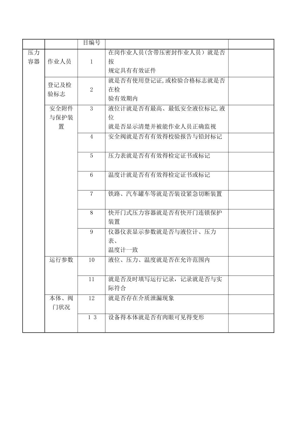 特种设备检查表_第3页
