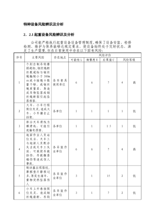 特种设备风险辨识及分析