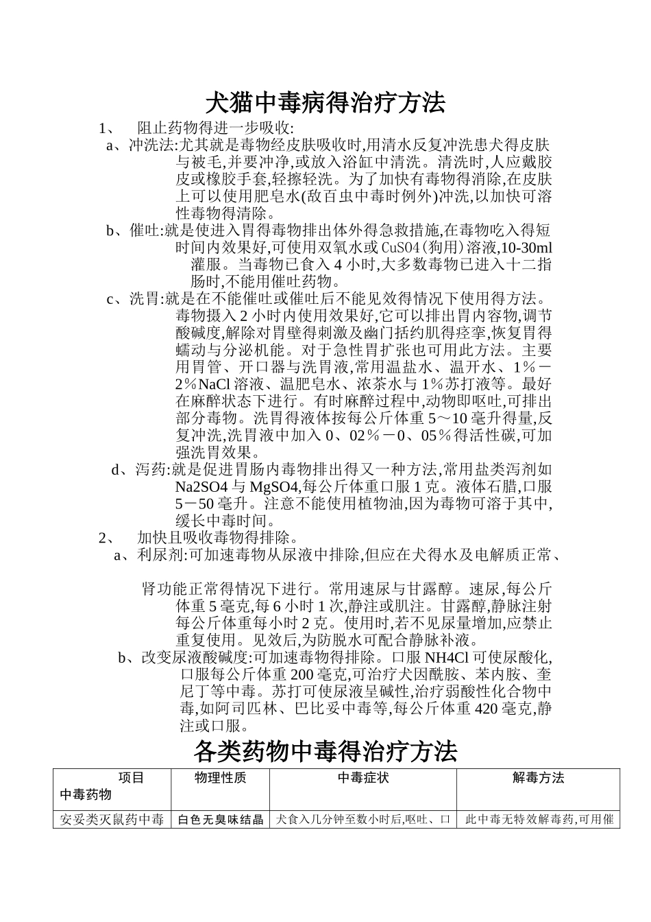 犬猫中毒病得治疗方法_第1页