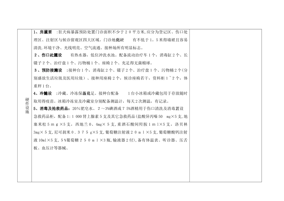 狂犬病暴露预防处置门诊验收标准_第2页